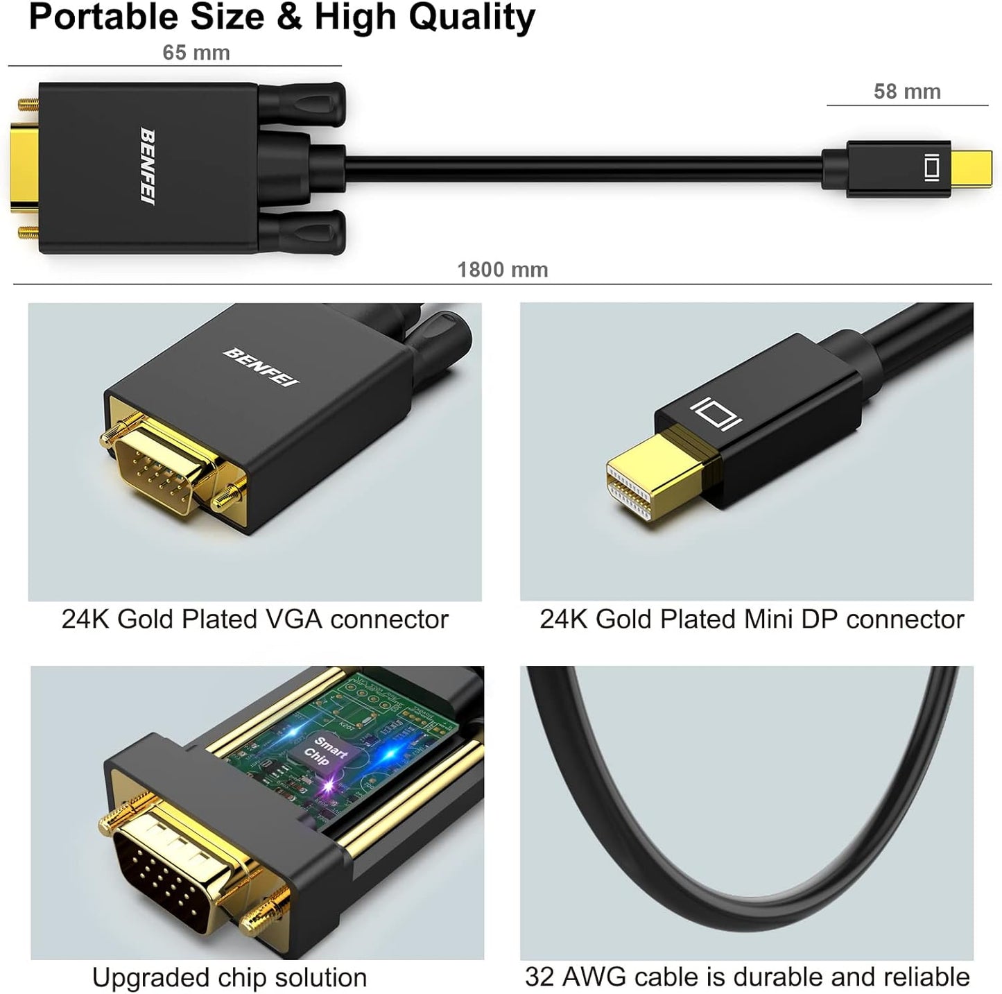 Mini Displayport to VGA Cable, Mini Displayport to VGA 6 Feet Cable (Thunderbolt 2 Compatible) with Macbook Air/Pro, Surface Pro/Dock, Monitor, Projector