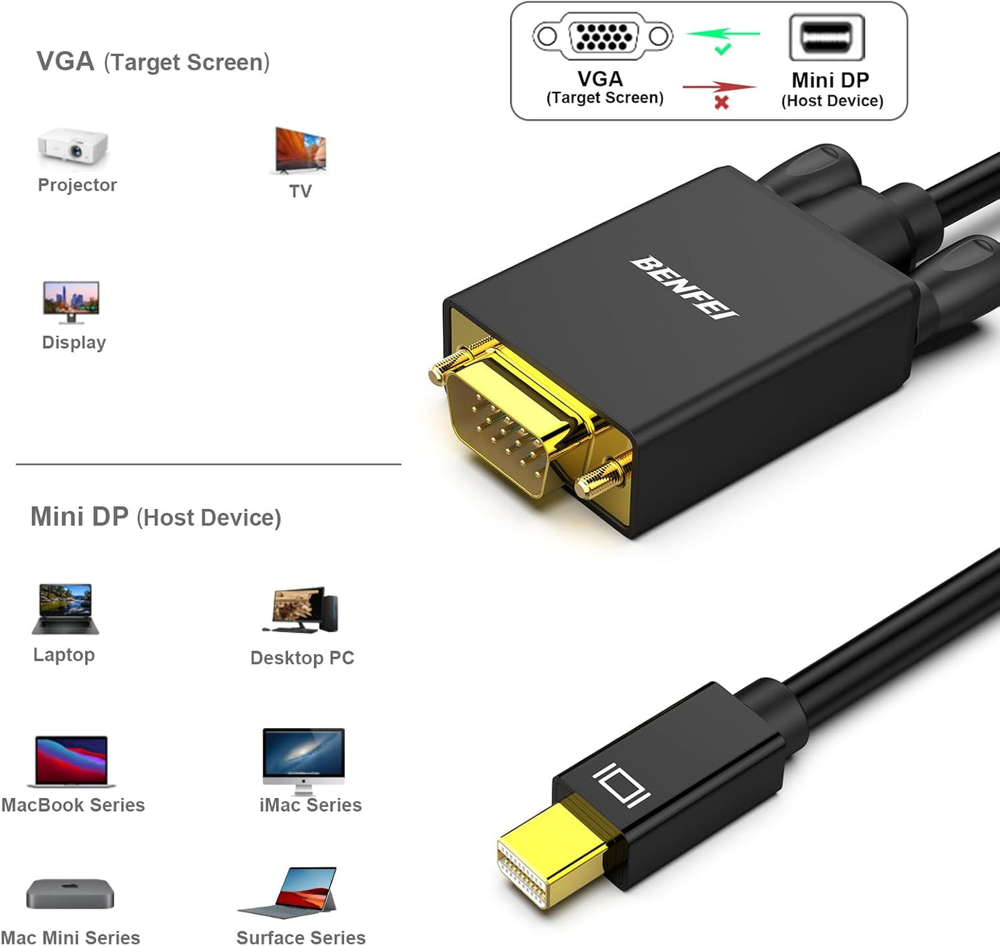 Mini Displayport to VGA Cable, Mini Displayport to VGA 6 Feet Cable (Thunderbolt 2 Compatible) with Macbook Air/Pro, Surface Pro/Dock, Monitor, Projector
