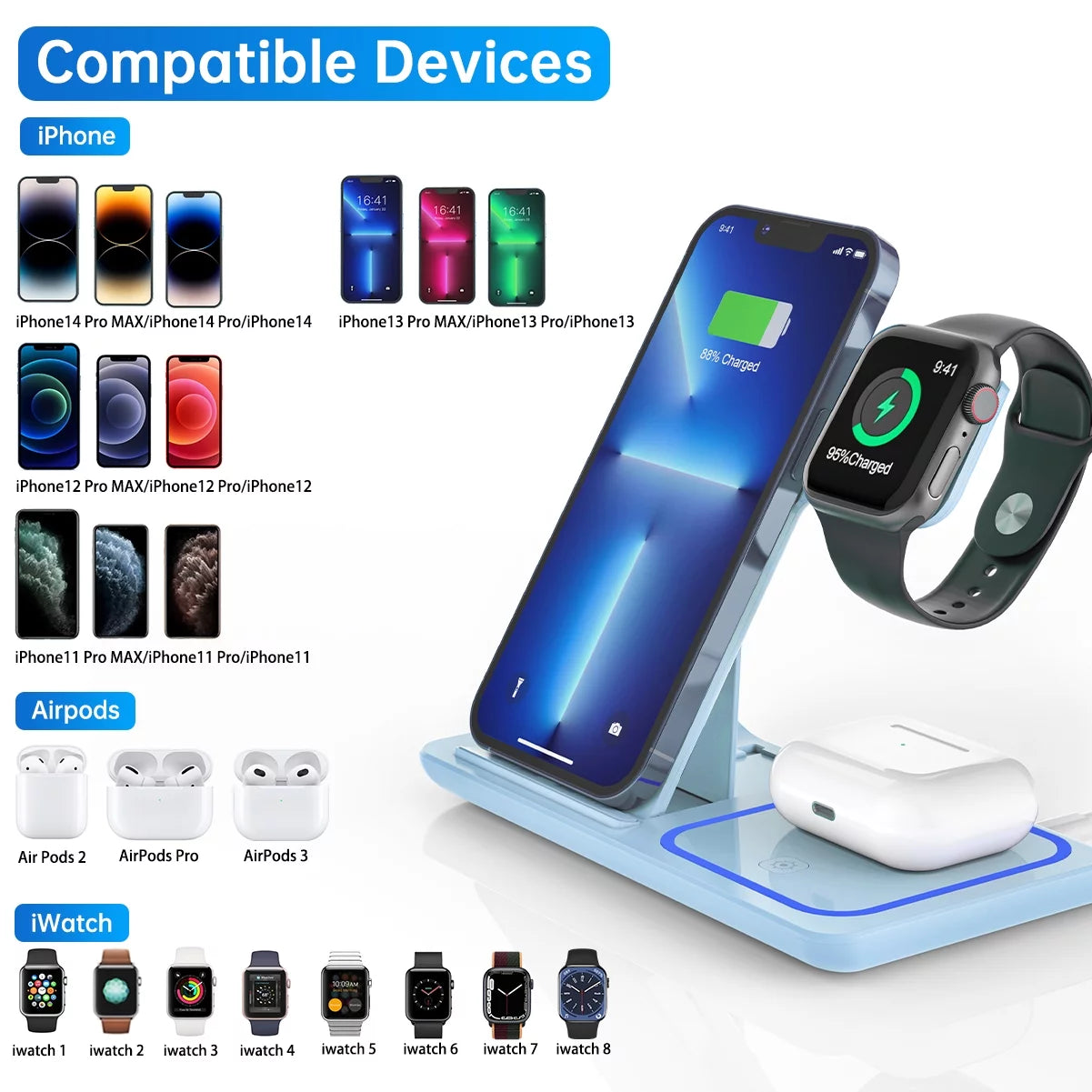 Wireless Charger for Multiple Devices, 18W 3 in 1 Wireless Iphone Charging Station for Iphone 15 14 13 12 11 Pro Max XS XR X 8 Plus, Watch 8 7 6 5 4 3 2 SE, Airpods 3 2 Pro (Blue)