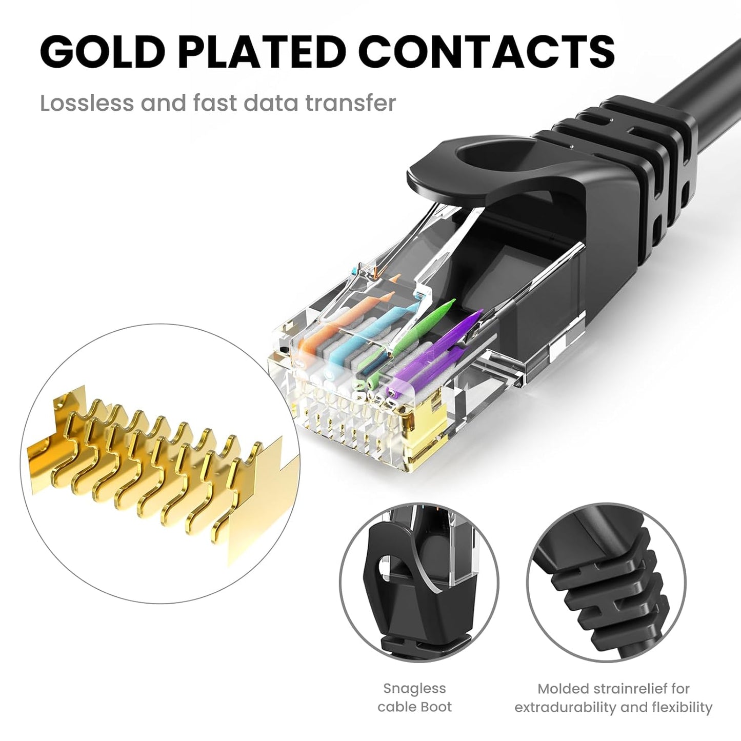 Cat6 Ethernet Cable - 6 Ft 10-Pack (1.8M) Cat 6 RJ45, LAN, Utp, Network, Patch, Internet Cable - 6 Feet