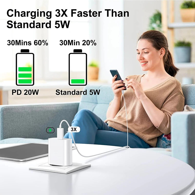 Wholesale PD 20W USB C Type C Adapter Fast Charger for Iphone 14/13/12/11/Pr