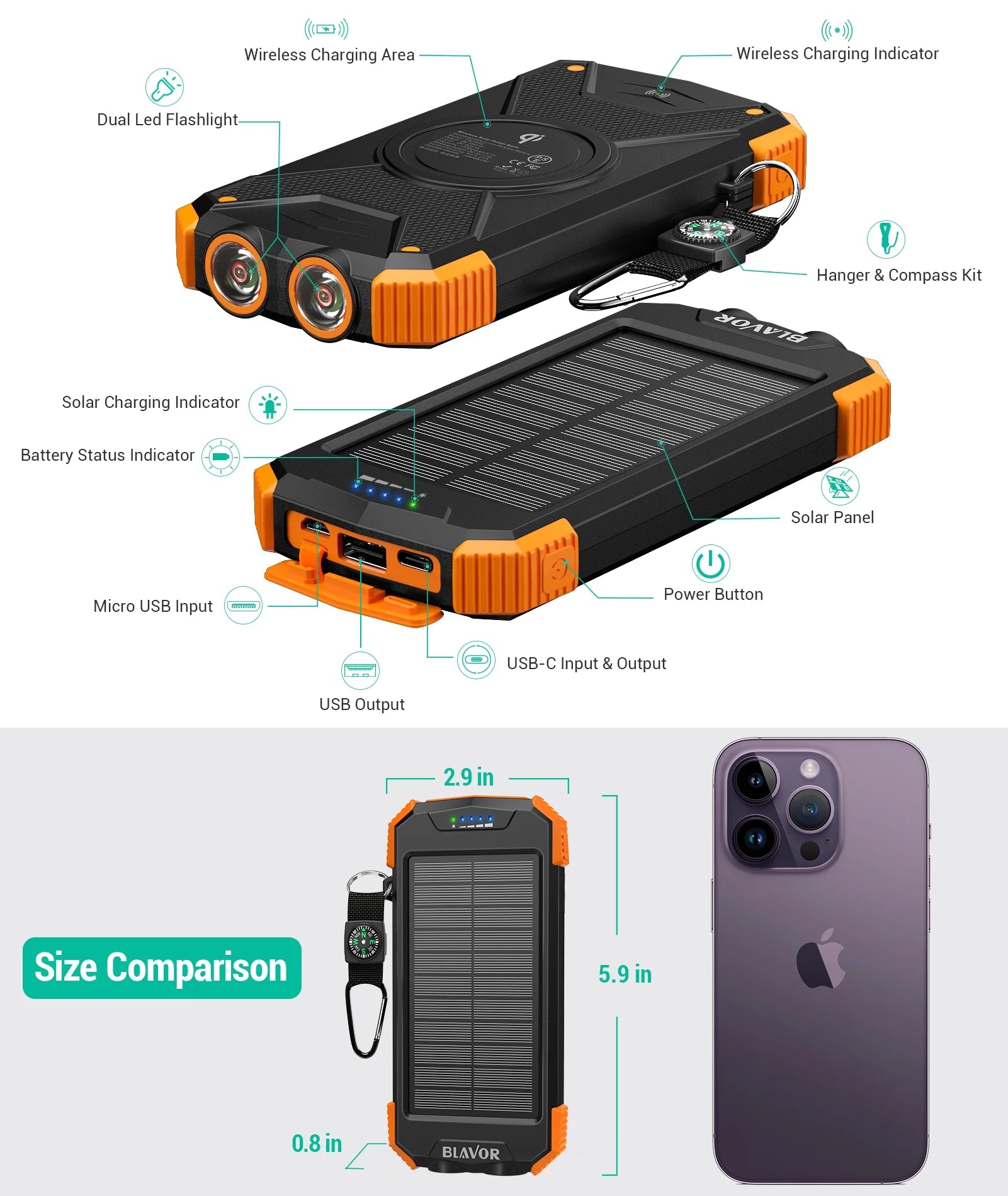 10000Mah Solar Power Bank Battery Pack, Waterproof Qi Wireless Solar Charger for Cell Phone