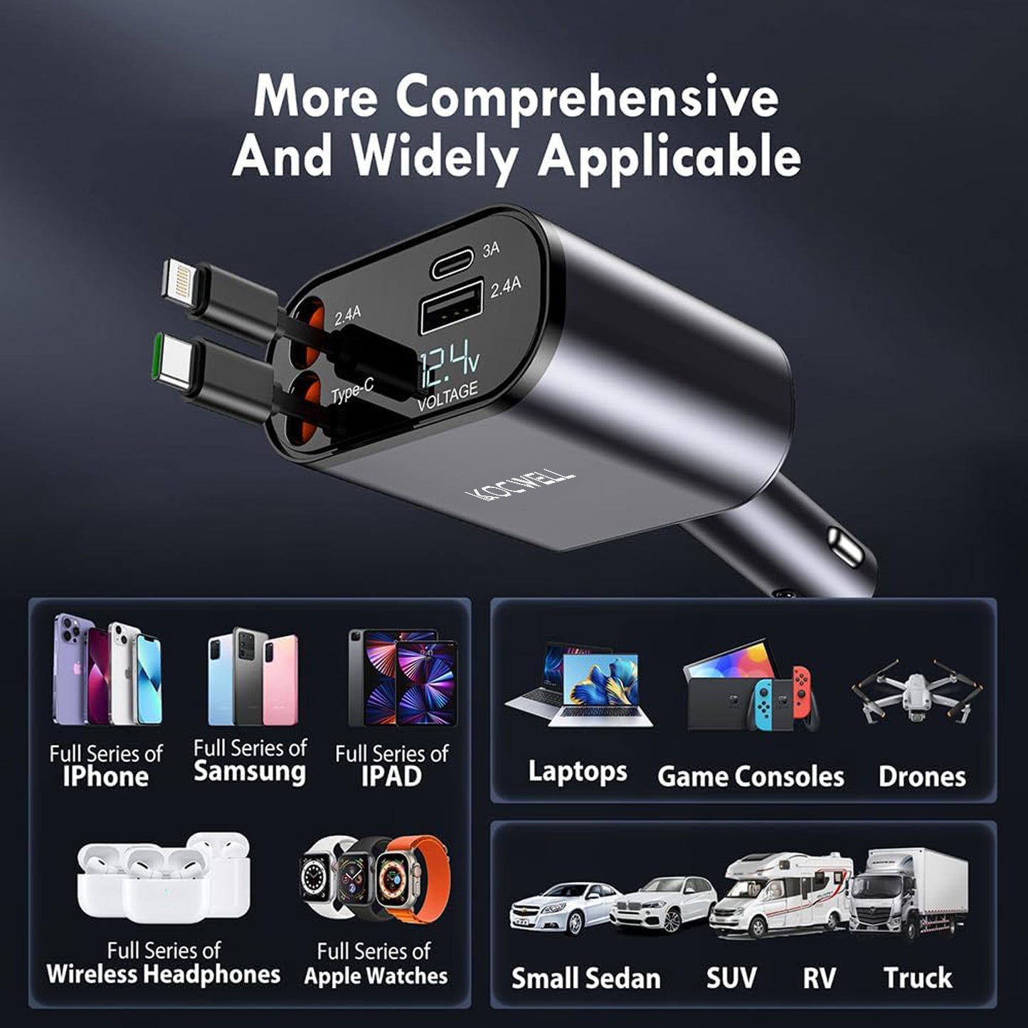 Retractable Car Charger,100W 4 in 1 Super Fast Charge Car Phone Charger,Retractable Cables (31.5 Inch) and 2 USB Ports Car Charger Adapter for Iphone 15/14/13/12 Pro Max Xr,Ipad,Samsung