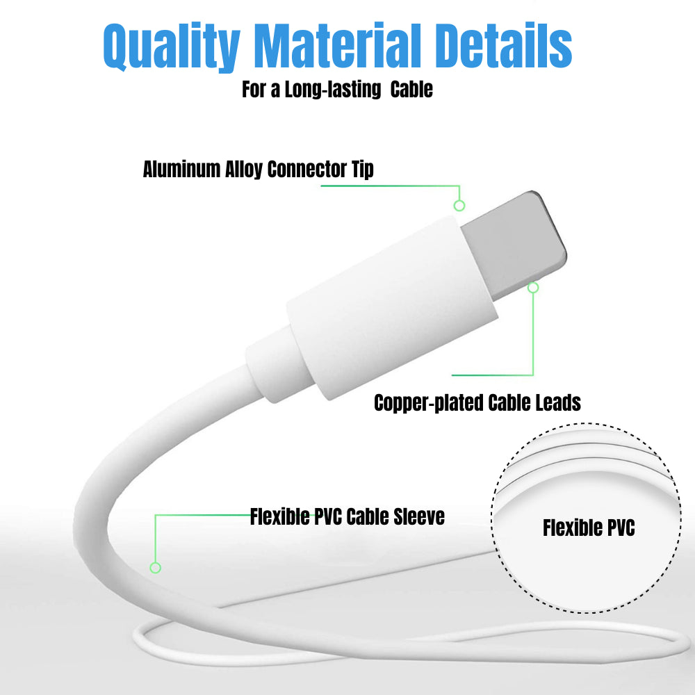 Wholesale PD 20W USB C Type C Adapter Fast Charger for Iphone 14/13/12/11/Pr