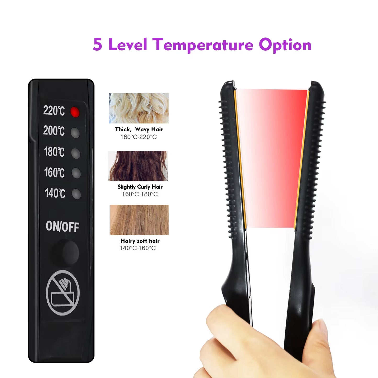 Professional Mini Hair Straightener Curler 2 in 1 Flat Iron Small Thin Plate Men Short Hair Straightening Curling Styling Tools